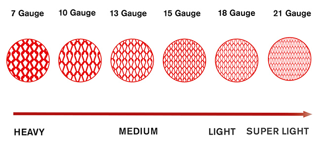 Explaining-gauge-white-2.jpg